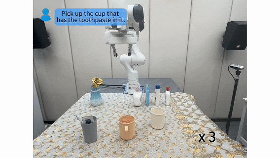 GraspVLA: The First End-to-End Embodied Grasping Model by Galbot